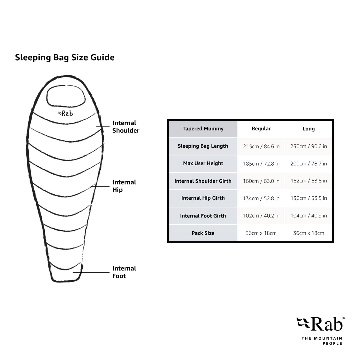 Solar Ultra 2 Synthetic Sleeping Bag - Women's Left Zip 26F/-3C