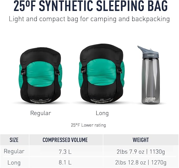 Sac de couchage Traverse TvII Synthetic 25F/-4C