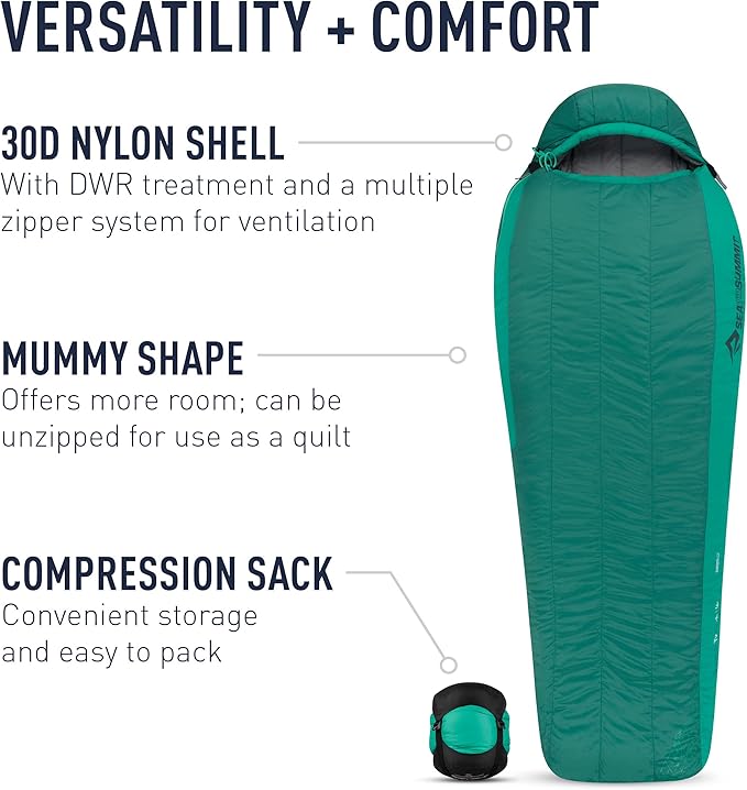 Sac de couchage Traverse TvII Synthetic 25F/-4C