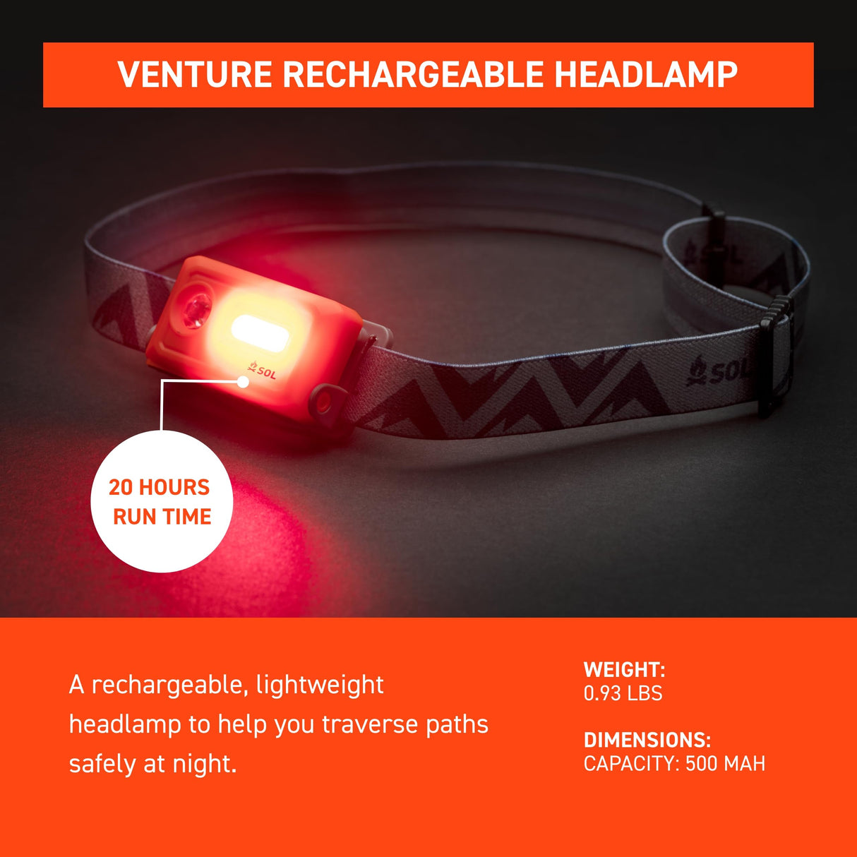 Rechargeable Headlamp Venture