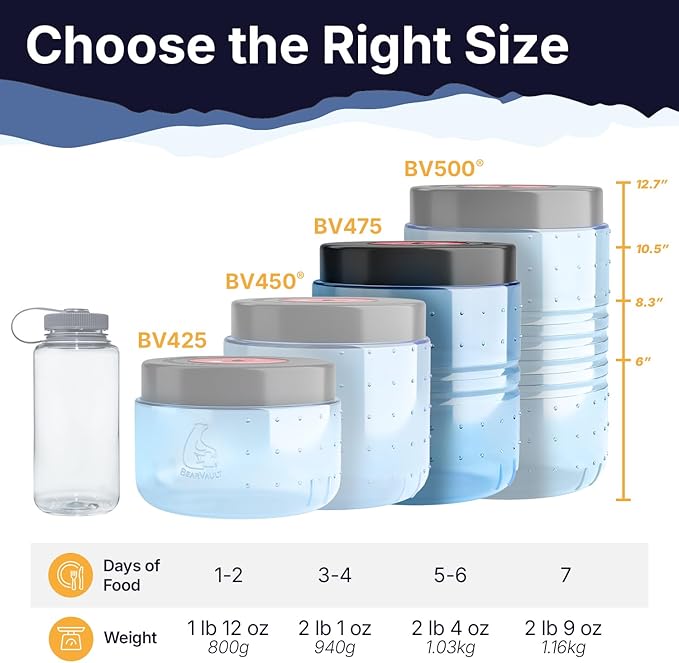 Bv475 Trek Bear Resistant Food Canister