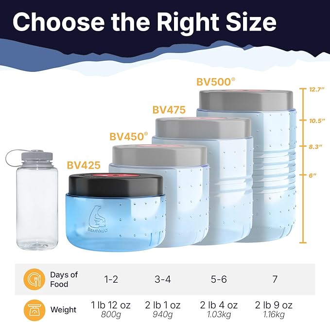 Bv425 Sprint Bear Resistant Food Canister