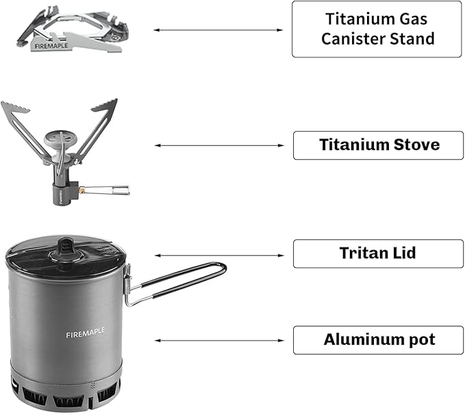 Réchaud Petrel Ultralight Cooking System