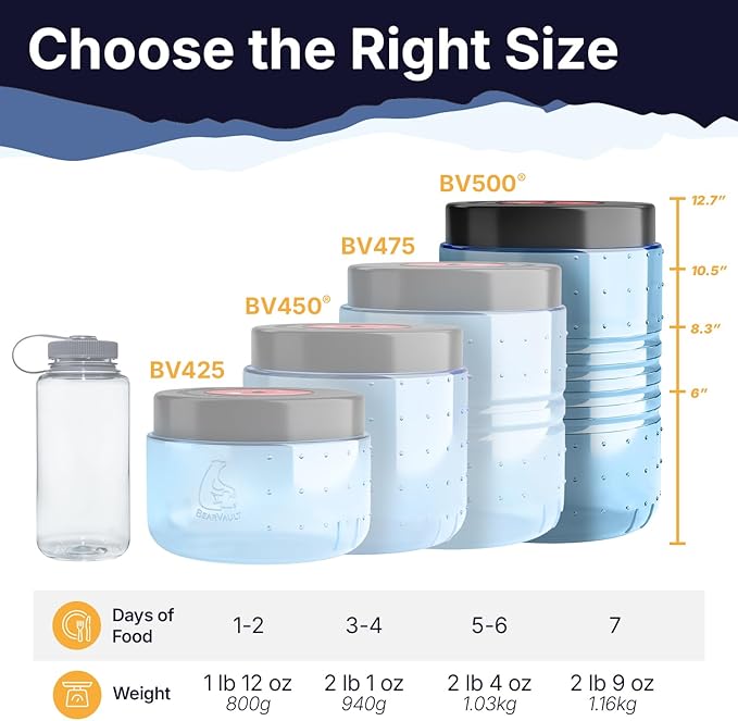 Bv500 Journey Bear Resistant Food Canister