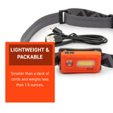 Lampe frontale Rechargeable Venture