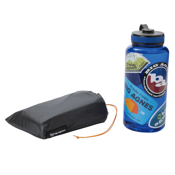 Copper Spur HV UL1 Bikepack Footprint