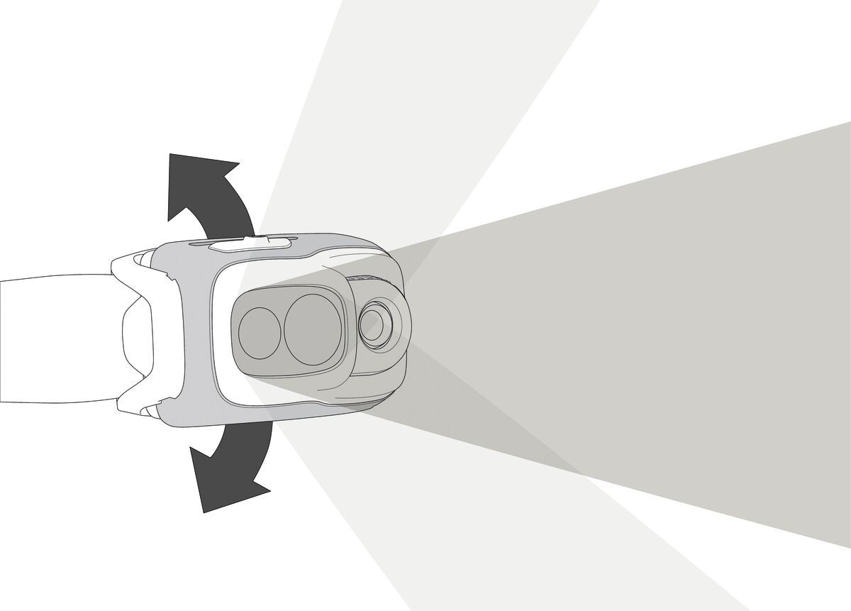 Swift Rl Headlamp