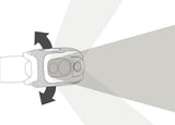 Swift Rl Headlamp