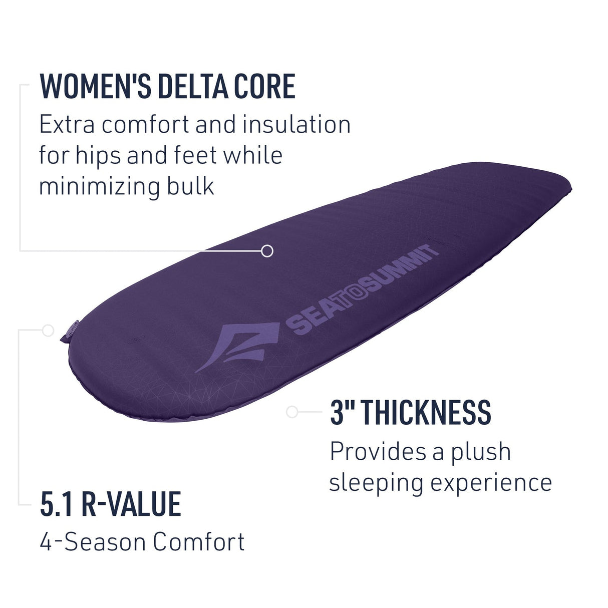 Matelas De Sol Comfort Plus Si - Femme