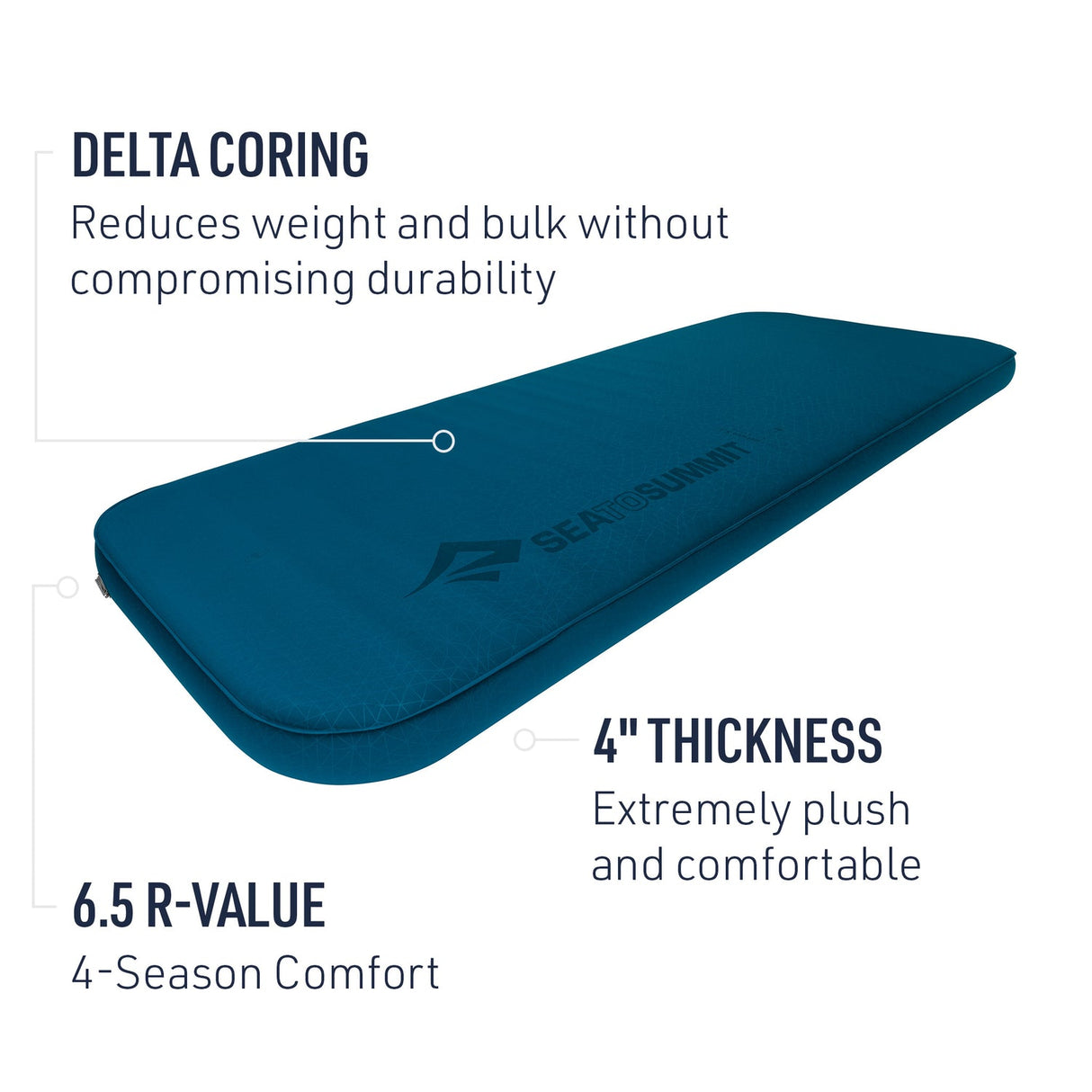 Matelas de sol Comfort Deluxe SI Double