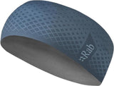Bandeau Transition Windstopper