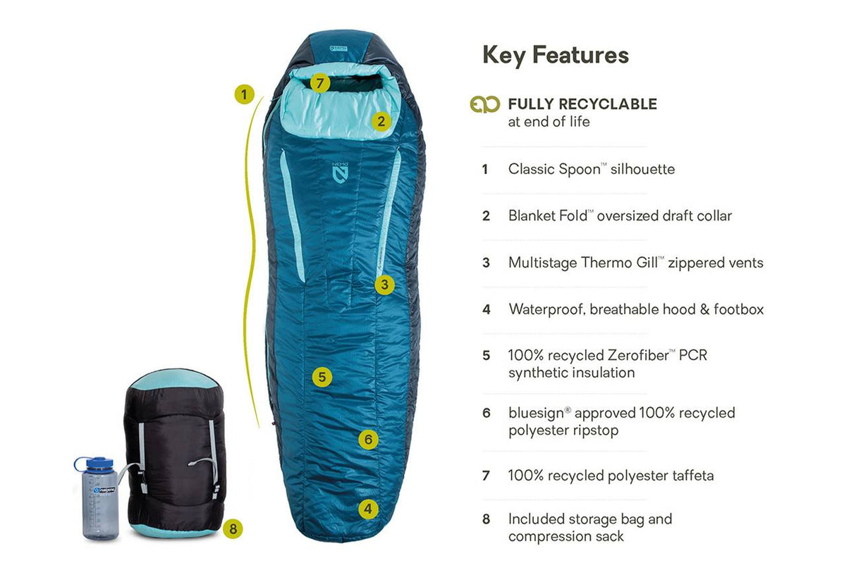 Forte Endless Promise Synthetic Sleeping Bag 20F/-7C - Women