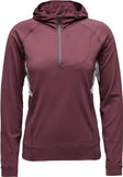 Women's Alpenglow Pro HD Base Layer Long Sleeve