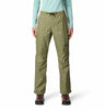 Threshold Rain Pants - Women's