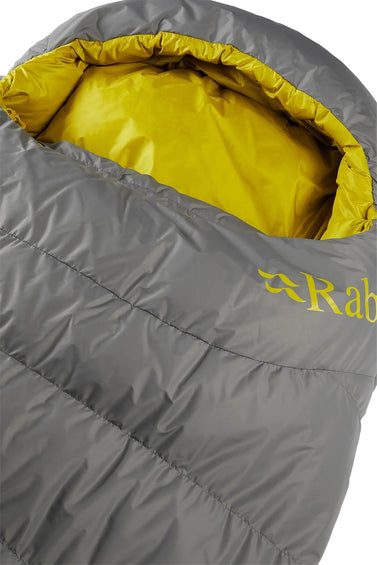 Sac de couchage Ascent Pro 400 (-2C)